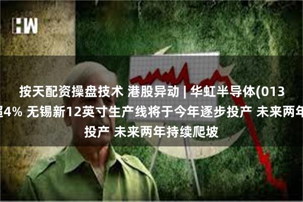 按天配资操盘技术 港股异动 | 华虹半导体(01347)再涨超4% 无锡新12英寸生产线将于今年逐步投产 未来两年持续爬坡