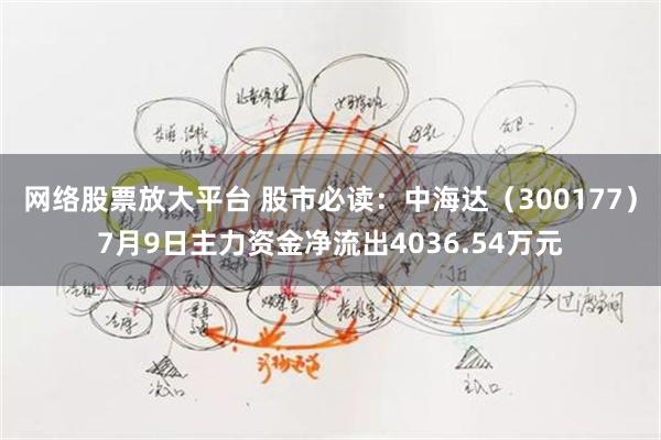 网络股票放大平台 股市必读：中海达（300177）7月9日主力资金净流出4036.54万元