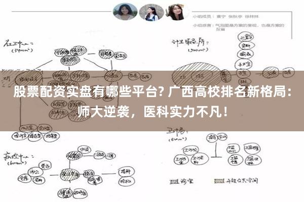 股票配资实盘有哪些平台? 广西高校排名新格局：师大逆袭，医科实力不凡！